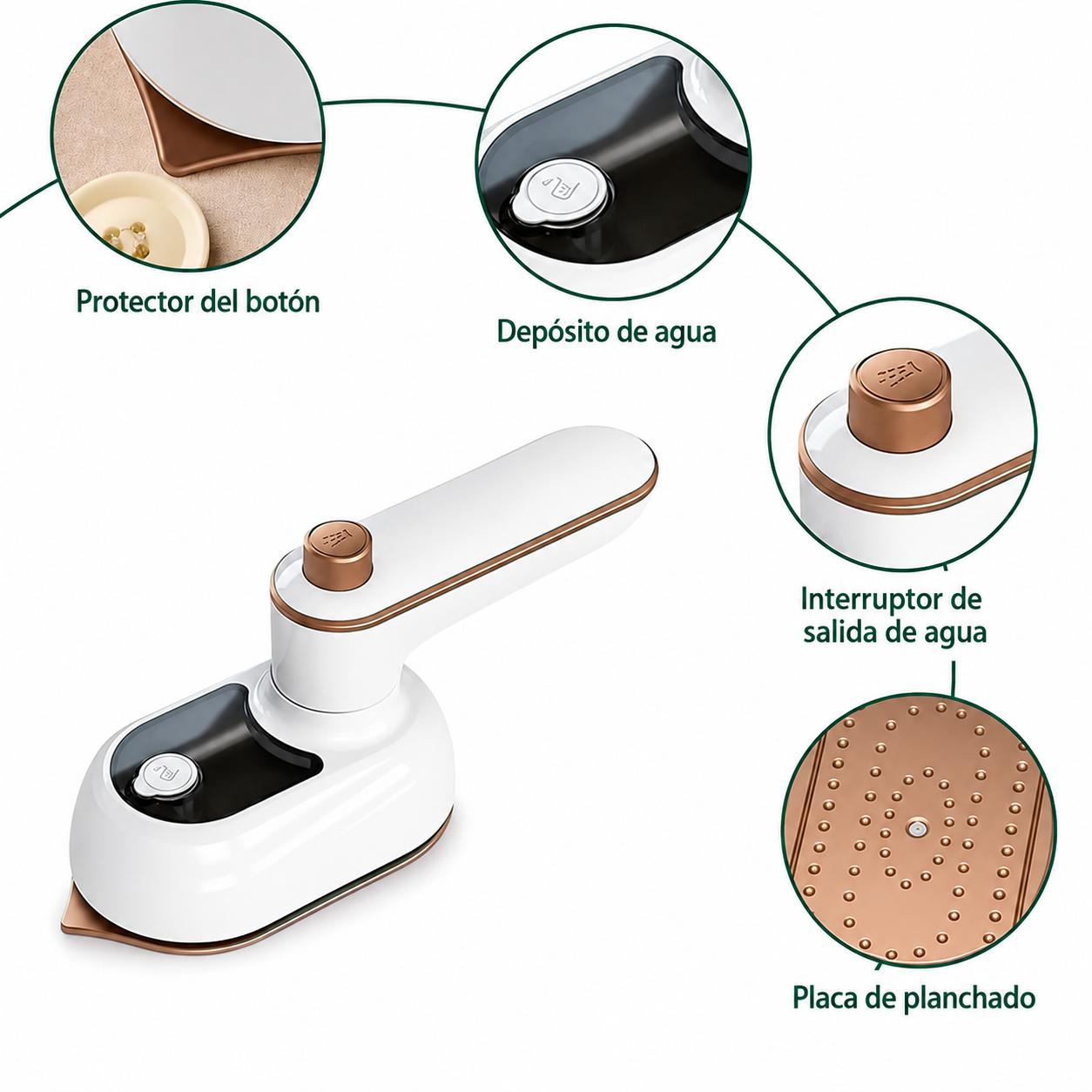 Mini plancha de vapor